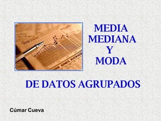 MEDIA  MEDIANA Y  MODA Cúmar Cueva DE DATOS AGRUPADOS 