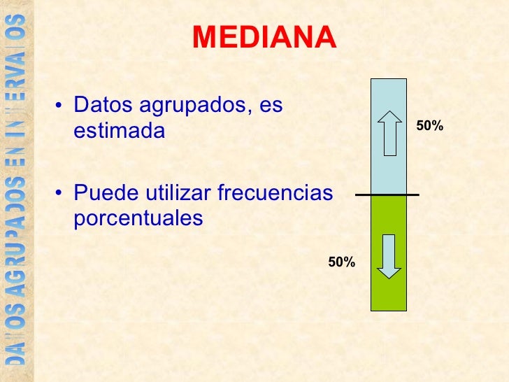 Media Mediana Y Moda de Datos Agrupados