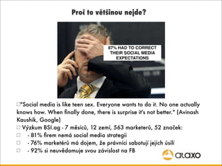 Proč to většinou nejde?




 "Social media is like teen sex. Everyone wants to do it. No one actually
knows how. When ﬁnal...