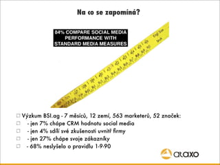 Na co se zapomíná?




   Výzkum BSI.ag - 7 měsíců, 12 zemí, 563 marketerů, 52 značek:

 - jen 7% chápe CRM hodnotu social...