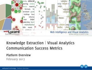 1
Knowledge Extraction | Visual Analytics
Communication Success Metrics
Platform Overview
July 2017
webLyzard technology | Platform Overview
 