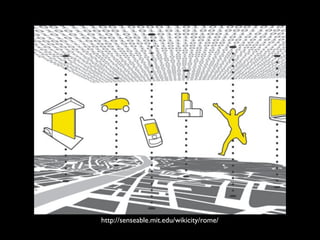 http://senseable.mit.edu/wikicity/rome/
 