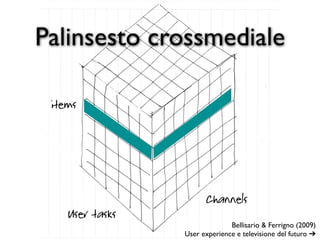 Palinsesto crossmediale




                           Bellisario & Ferrigno (2009)
             User experience e televisione del futuro ➔
 