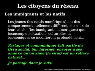 Média Numérique et Web Social