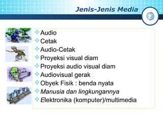 Jenis-Jenis Media 
Audio 
Cetak 
Audio-Cetak 
Proyeksi visual diam 
Proyeksi audio visual diam 
Audiovisual gerak 
Obyek Fisik : benda nyata 
Manusia dan lingkungannya 
Elektronika (komputer)/multimedia 
 
