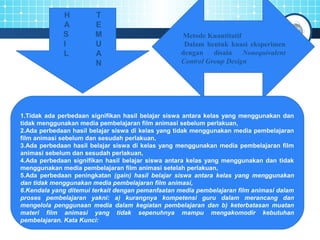 Metode Kuantitatif 
Dalam bentuk kuasi eksperimen 
dengan disain Nonequivalent 
Control Group Design 
H T 
A E 
S M 
I U 
L A 
N 
1.Tidak ada perbedaan signifikan hasil belajar siswa antara kelas yang menggunakan dan 
tidak menggunakan media pembelajaran film animasi sebelum perlakuan, 
2.Ada perbedaan hasil belajar siswa di kelas yang tidak menggunakan media pembelajaran 
film animasi sebelum dan sesudah perlakuan, 
3.Ada perbedaan hasil belajar siswa di kelas yang menggunakan media pembelajaran film 
animasi sebelum dan sesudah perlakuan, 
4.Ada perbedaan signifikan hasil belajar siswa antara kelas yang menggunakan dan tidak 
menggunakan media pembelajaran film animasi setelah perlakuan, 
5.Ada perbedaan peningkatan (gain) hasil belajar siswa antara kelas yang menggunakan 
dan tidak menggunakan media pembelajaran film animasi, 
6.Kendala yang ditemui terkait dengan pemanfaatan media pembelajaran film animasi dalam 
proses pembelajaran yakni: a) kurangnya kompetensi guru dalam merancang dan 
mengelola penggunaan media dalam kegiatan pembelajaran dan b) keterbatasan muatan 
materi film animasi yang tidak sepenuhnya mampu mengakomodir kebutuhan 
pembelajaran. Kata Kunci: 
 