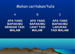 Dr.Sujarwo, M.PdDr.Sujarwo, M.Pd
(email:sujarwo@uny.ac.id)(email:sujarwo@uny.ac.id)
A B C
APA YANG
BAPAK/IBU
DENGAR TADI
MALAM
APA YANG
BAPAK/IBU
LIHAT TADI
MALAM
APA YANG
BAPAK/IBU
LAKUKAN
TADI MALAM
Mohon ceritakan/tulis
 