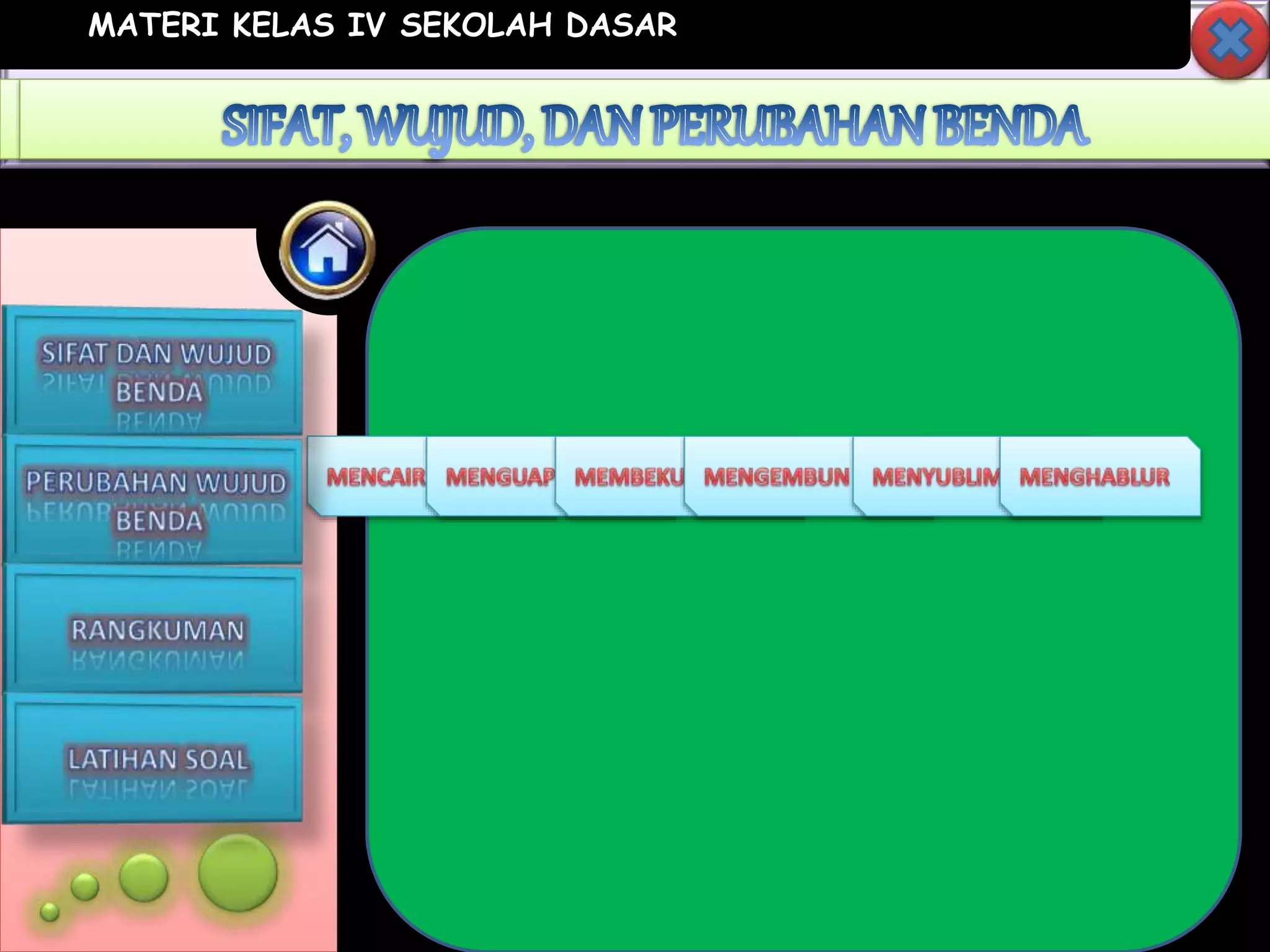 MATERI KELAS IV SEKOLAH DASAR
 