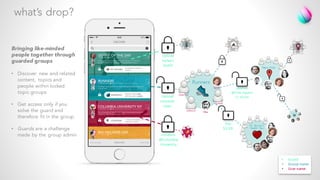 what’s drop?
Max
User123
m2mo3
obArA
Runners
Sarah
New York
Dr. Sporty’s
Health Tips
Training
Upload	
runtastic	
stats
Upload	
today’s	
Outfit
Location	
@Columbia
University
Location	
@Time	Square
+/- 50	km
Pay
$3.99
Bringing like-minded
people together through
guarded groups
• Discover new and related
content, topics and
people within locked
topic groups
• Get access only if you
solve the guard and
therefore fit in the group
• Guards are a challenge
made by the group admin
• Guard
• Group	name
• User	name
 