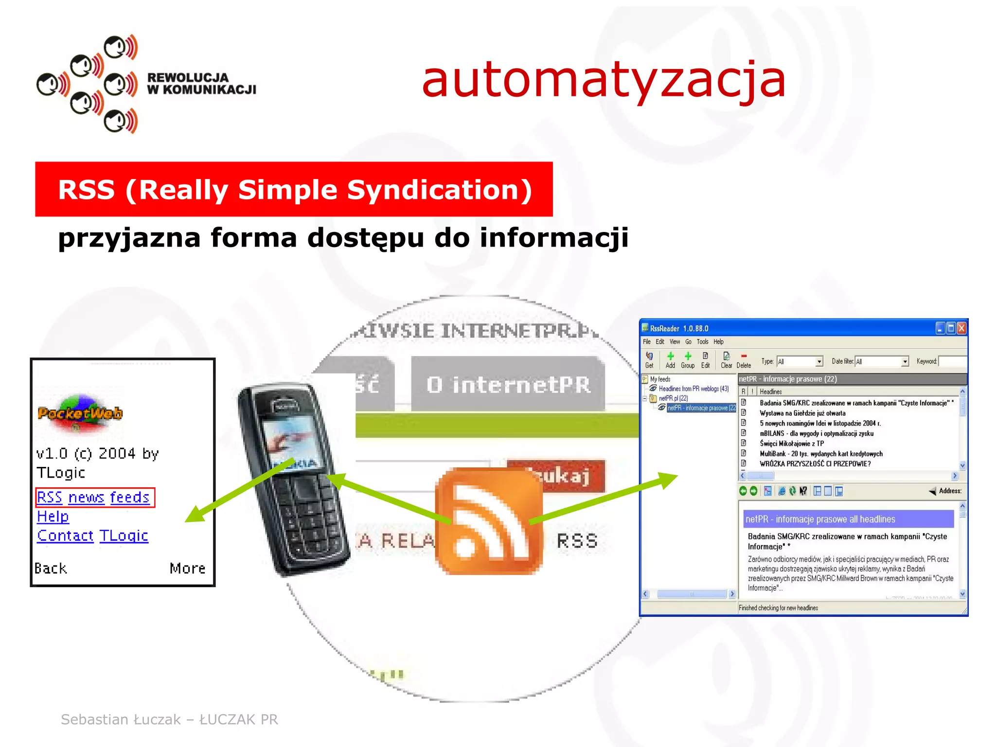 automatyzacja RSS (Really Simple Syndication) przyjazna forma dostępu do informacji 