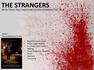 URL for Trailer: http://www.imdb.com/title/tt0482606/?ref_=sr_1

Genre:
Horror/Mystery/Thriller
?
?
?
?
?
?
?

Repetitive eerie music
Masks cover identity
In a house with minimal
lighting
Sharp dangerous weapons
Blood
Darkness
Screaming

 
