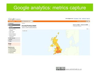 Google analytics: metrics capture 