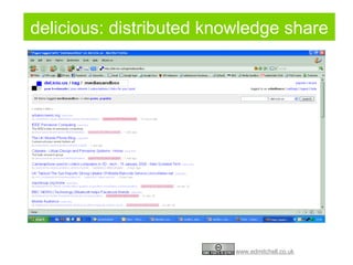 delicious: distributed knowledge share 