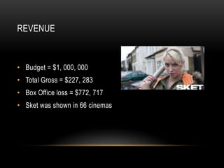 REVENUE
• Budget = $1, 000, 000
• Total Gross = $227, 283
• Box Office loss = $772, 717
• Sket was shown in 66 cinemas
 