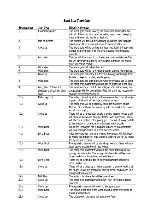 media list template media list template media list template media list template