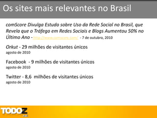 Os sites mais relevantes no Brasil
comScore Divulga Estudo sobre Uso da Rede Social no Brasil, que
Revela que o Tráfego em Redes Sociais e Blogs Aumentou 50% no
Último Ano - http://www.comscore.com/ - 7 de outubro, 2010
Orkut - 29 milhões de visitantes únicos
agosto de 2010

Facebook - 9 milhões de visitantes únicos
agosto de 2010

Twitter - 8,6 milhões de visitantes únicos
agosto de 2010
 