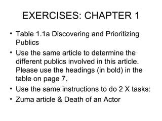 EXERCISES: CHAPTER 1 Table 1.1a Discovering and Prioritizing Publics Use the same article to determine the different publics involved in this article.  Please use the headings (in bold) in the table on page 7. Use the same instructions to do 2 X tasks: Zuma article & Death of an Actor 