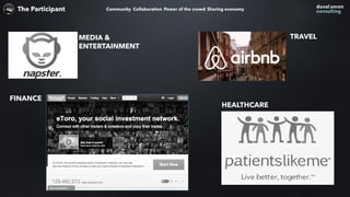 The Participant Community Power of the crowd Sharing economyCollaboration
MEDIA &
ENTERTAINMENT
FINANCE
TRAVEL
HEALTHCARE
 