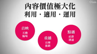 內容價值極大化
利用〃適用〃運用

首映
互動        點播
臨場        社群
     重播   溝通
     宣傳
     推銷
 