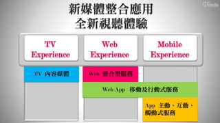 新媒體整合應用
          全新視聽體驗
   TV          Web          Mobile
Experience   Experience    Experience

TV 內容媒體      Web 整合型服務

                Web App 移動及行動式服務

                          App 主動、互動、
                          觸動式服務
 