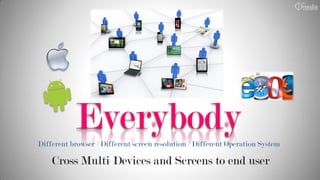 Everybody
Different browser / Different screen resolution / Different Operation System

    Cross Multi Devices and Screens to end user
 
