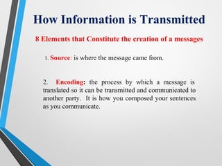 Transmitted Message MEDIA 1.pdf