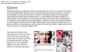 Genre
Generally speaking, Q magazine covers everything going on in the music world. For instance,
the latest Q talks about the ‘epic return of queens stone age’ and has a link to an article on
the Q website. On the same site, there is another article talking about the ‘heavy heavy’
story behind the N.W. A biopic. Obviously this is a huge difference between audiences, it
really ranges. From writing on the ‘epic return of queens of the stone age’ to talking about
an argument which happened years ago between a rappers that not many people really care
too much about anymore as it is old news. Many other music magazines would stick to one
genre, but Q has a range of genres, which means that they have a wider target audience and
consumer base so may make a higher profit.
Source- http://www.qthemusic.com/the-latest-q
Hard copy magazine (august 18th 2014)
Each issue of Q include many
different genres, from rap to rock,
which both cover the same age
range really (13-30) yet, generally
the people who listen to these
kinds of music are completely
different so it even attracts a
variety in a particular age range.
 