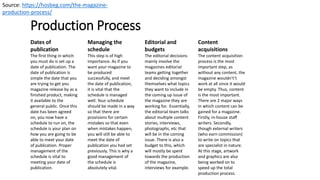 Production Process
Dates of
publication
The first thing in which
you must do is set up a
date of publication. The
date of publication is
simple the date that you
are trying to get you
magazine release by as a
finished product, making
it available to the
general public. Once this
date has been agreed
on, you now have a
schedule to run on, the
schedule is your plan on
how you are going to be
able to meet your date
of publication. Proper
management of the
schedule is vital to
meeting your date of
publication.
Managing the
schedule
This step is of high
importance. As if you
want your magazine to
be produced
successfully, and meet
the date of publication,
it is vital that the
schedule is managed
well. Your schedule
should be made in a way
so that there are
provisions for certain
mistakes so that even
when mistakes happen,
you will still be able to
meet the date of
publication you had set
previously. This is why a
good management of
the schedule is
absolutely vital.
Editorial and
budgets
The editorial decisions
mainly involve the
magazines editorial
teams getting together
and deciding amongst
themselves what topics
they want to include in
the coming up issue of
the magazine they are
working for. Essentially,
the editorial team talks
about multiple content
stories, interviews,
photographs, etc that
will be in the coming
issue. There is also a
budget to this, which
will mostly be spent
towards the production
of the magazine,
interviews for example.
Content
acquisitions
The content acquisition
process is the most
important step, as
without any content, the
magazine wouldn't’t
work at all since it would
be empty. Thus, content
is the most important.
There are 2 major ways
in which content can be
gained for a magazine.
Firstly, in-house staff
writers. Secondly,
though external writers
(who earn commission)
to write on topics that
are specialist in nature.
At this stage, artwork
and graphics are also
being worked on to
speed up the total
production process.
Source: https://hosbeg.com/the-magazine-
production-process/
 