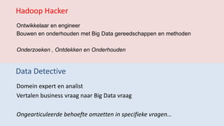 Ontwikkelaar en engineer
Bouwen en onderhouden met Big Data gereedschappen en methoden
Onderzoeken , Ontdekken en Onderhouden
Hadoop Hacker
Domein expert en analist
Vertalen business vraag naar Big Data vraag
Ongearticuleerde behoefte omzetten in specifieke vragen…
Data Detective
 