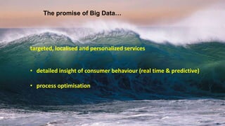 The promise of Big Data…
targeted, localised and personalized services
• detailed insight of consumer behaviour (real time & predictive)
• process optimisation
 