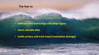 The fear to
• embrace new technology and adapt legacy
• share valuable data
• tackle privacy and trust issues (reputation damage)
 