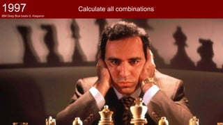 1997IBM Deep Blue beats G. Kasparov
Calculate all combinations
 