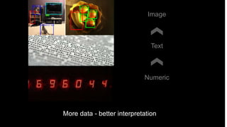 Image
Text
Numeric
More data - better interpretation
 