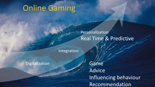 Digitalization
Integration
Personalization
Real Time & Predictive
Online Gaming
Game
Advice
Influencing behaviour
Recommendation
 