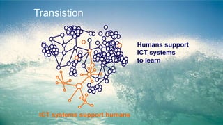 Transistion
ICT systems support humans
Humans support
ICT systems
to learn
 
