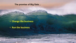 The promise of Big Data…
• Change the business
• Run the business
 