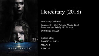 Hereditary (2018)
Directed by: Ari Aster
Produced by: A24, Palmstar Media, Finch
Entertainment, Windy Hill Pictures
Distributed by: A24
Budget: $10m
Box Office: $80.2m
MPAA: R
BBFC: 15
 