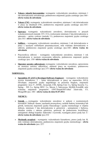 •   Tokarz- tokarki horyzontalne- wymagania: wykształcenie zawodowe, minimum 1
      rok doświadczenia zawodowego, podstawowa znajomość języka czeskiego /poz.166/-
      oferta ważna do odwołania

  •   Tokarz CNC- wymagania: wykształcenie zawodowe, minimum 1 rok doświadczenia
      w pracy na tokarkach CNC, podstawowa znajomość języka czeskiego /poz.165/-
      oferta ważna do odwołania

  •   Spawacz- wymagania: wykształcenie zawodowe, doświadczenie w pracach
      wykończeniowych (metoda 135 i 311), rowkowanie minimum 2 lata doświadczenia w
      spawaniu – spoiny czołowe (metoda 11), podstawowa znajomość języka czeskiego
      /poz.161/- oferta ważna do odwołania

  •   Szlifierz – wymagania: wykształcenie zawodowe, minimum 1 rok doświadczenia w
      pracy z ręcznymi szlifierkami pneumatycznymi, mile widziane doświadczenie w
      odlewni, podstawowa znajomość języka czeskiego /poz.160/- oferta ważna do
      odwołania

  •   Pracownik/ca odlewni – wymagania: wykształcenie zawodowe, minimum 1 rok
      doświadczenia w ręcznym czyszczeniu odlewów, podstawowa znajomość języka
      czeskiego /poz. 158/- oferta ważna do odwołania

  •   Operator suwnicy odlewniczej- wymagania: wykształcenie zawodowe, uprawnienia
      na mostowe suwnice odlewnicze, zdolność pracy na wysokości, podstawowa
      znajomość języka czeskiego /poz.157/- oferta ważna do odwołania

NORWEGIA:

  •   Specjalista IT (JAVA Developer/Software Engineer) – wymagania: wykształcenie
      wyższe kierunkowe, 3 – letnie doświadczenie w pracy na stanowisku JAVA
      Developer, znajomość języka angielskiego na poziomie biegłym, znajomość
      programów: Java 5+, HTML, Javascript, CSS, Spring Core 3.x, Spring Security 3.x,
      Spring – WS 2.x, Spring MVC 3.x, Maven 3, Subversion, MySQL/ExtraDB, mile
      widziana znajomość programów: GWT/SmartGWT/other client-side, C#,
      MongoDB /poz. 108/ - oferta ważna do dnia 01.07.2012

      NIEMCY:

  •   Górnik – wymagania: wykształcenie zawodowe w jednym z wymienionych
      kierunków: elektryk/ ślusarz, mechanik przemysłowy, technik budowy konstrukcji lub
      górnik, konieczna znajomość języka francuskiego i języka niemieckiego w stopniu
      dobrym, minimum 3 lata doświadczenia w górnictwie , umiejętności i fachowa,
      aktualna wiedza z zakresu górnictwa, gotowość do podnoszenia kwalifikacji,
      umiejętność obsługi koparko- ładowarki i wywrotki, wymagane prawo jazdy kat. C-
      oferta ważna do odwołania /poz.218/

  •   Mechanik urządzeń - wymagania: wykształcenie kierunkowe, prawo jazdy kat. B,
      mile widziane doświadczenie, podstawowa znajomość języka niemieckiego - oferta
      ważna do odwołania /poz. 227/



                                          3
 