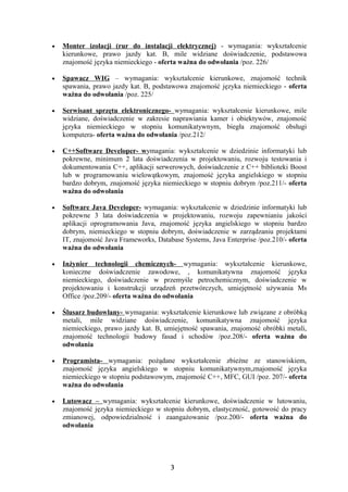 •   Monter izolacji (rur do instalacji elektrycznej) - wymagania: wykształcenie
    kierunkowe, prawo jazdy kat. B, mile widziane doświadczenie, podstawowa
    znajomość języka niemieckiego - oferta ważna do odwołania /poz. 226/

•   Spawacz WIG – wymagania: wykształcenie kierunkowe, znajomość technik
    spawania, prawo jazdy kat. B, podstawowa znajomość języka niemieckiego - oferta
    ważna do odwołania /poz. 225/

•   Serwisant sprzętu elektronicznego- wymagania: wykształcenie kierunkowe, mile
    widziane, doświadczenie w zakresie naprawiania kamer i obiektywów, znajomość
    języka niemieckiego w stopniu komunikatywnym, biegła znajomość obsługi
    komputera- oferta ważna do odwołania /poz.212/

•   C++Software Developer- wymagania: wykształcenie w dziedzinie informatyki lub
    pokrewne, minimum 2 lata doświadczenia w projektowaniu, rozwoju testowania i
    dokumentowania C++, aplikacji serwerowych, doświadczenie z C++ biblioteki Boost
    lub w programowaniu wielowątkowym, znajomość języka angielskiego w stopniu
    bardzo dobrym, znajomość języka niemieckiego w stopniu dobrym /poz.211/- oferta
    ważna do odwołania

•   Software Java Developer- wymagania: wykształcenie w dziedzinie informatyki lub
    pokrewne 3 lata doświadczenia w projektowaniu, rozwoju zapewnianiu jakości
    aplikacji oprogramowania Java, znajomość języka angielskiego w stopniu bardzo
    dobrym, niemieckiego w stopniu dobrym, doświadczenie w zarządzaniu projektami
    IT, znajomość Java Frameworks, Database Systems, Java Enterprise /poz.210/- oferta
    ważna do odwołania

•   Inżynier technologii chemicznych- wymagania: wykształcenie kierunkowe,
    konieczne doświadczenie zawodowe, , komunikatywna znajomość języka
    niemieckiego, doświadczenie w przemyśle petrochemicznym, doświadczenie w
    projektowaniu i konstrukcji urządzeń przetwórczych, umiejętność używania Ms
    Office /poz.209/- oferta ważna do odwołania

•   Ślusarz budowlany- wymagania: wykształcenie kierunkowe lub związane z obróbką
    metali, mile widziane doświadczenie, komunikatywna znajomość języka
    niemieckiego, prawo jazdy kat. B, umiejętność spawania, znajomość obróbki metali,
    znajomość technologii budowy fasad i schodów /poz.208/- oferta ważna do
    odwołania

•   Programista- wymagania: pożądane wykształcenie zbieżne ze stanowiskiem,
    znajomość języka angielskiego w stopniu komunikatywnym,znajomość języka
    niemieckiego w stopniu podstawowym, znajomość C++, MFC, GUI /poz. 207/- oferta
    ważna do odwołania

•   Lutowacz – wymagania: wykształcenie kierunkowe, doświadczenie w lutowaniu,
    znajomość języka niemieckiego w stopniu dobrym, elastyczność, gotowość do pracy
    zmianowej, odpowiedzialność i zaangażowanie /poz.200/- oferta ważna do
    odwołania




                                        3
 