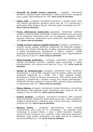 •   Pracownik do obróbki tworzyw sztucznych – wymagania: wykształcenie
    kierunkowe, znajomość języka niemieckiego w stopniu podstawowym, umiejętność
    pracy w grupie, odpowiedzialność /poz. 195/- oferta ważna do odwołania

•   Stolarz- cieśla – wymagania: wykształcenie kierunkowe w zawodzie stolarz/ cieśla,
    mile widziane doświadczenie zawodowe, prawo jazdy kat. C+E, zaświadczenie o
    niekaralności, dobra kondycja fizyczna, znajomość języka niemieckiego /poz.152/ -
    oferta ważna do odwołania

•   Fryzjer (alternatywnie kosmetyczka)- wymagania: wykształcenie zasadnicze
    zawodowe, znajomość języka niemieckiego w stopniu komunikatywnym, prawo jazdy
    kat. B, umiejętność wykonywania peruk oraz ich pielęgnacja, umiejętność doboru
    strzyżenia, farbowania i modelowania fryzur, kreatywność, odpowiedzialność /poz.
    142/- oferta ważna do odwołania

•   Technik serwisowy/ elektryk (względnie elektronik)- wymagania: wykształcenie w
    zawodzie montera urządzeń elektryczno analogowych lub elektronika urządzeń i
    systemów, mile widziane doświadczenie zawodowe, znajomość języka niemieckiego
    w stopniu komunikatywnym, doświadczenie w budowie systemów i technik
    kontrolnych, komunikatywność, umiejętność samodzielnej pracy, odpowiedzialność,
    prawo jazdy kat. B /poz.137/- oferta ważna do odwołania

•   Ślusarz/mechanik przemysłowy – wymagania: wykształcenie kierunkowe, mile
    widziane doświadczenie zawodowe, znajomość języka niemieckiego w stopniu
    komunikatywnym, mile widziane prawo jazdy kat. B /poz. 136/- oferta ważna do
    odwołania

•   Inżynier ds. oprogramowania- wymagania: wykształcenie wyższe kierunkowe,
    doświadczenie w rozwoju PHP, znajomość Zend lub Symfony, jQuery lub ExtJS,
    umiejętność obchodzenia się z HTML, CSS i XML, znajomość MySQL,
    doświadczenie z Propel lub Doctrine, doświadczenie z SVN lub Git, bardzo dobra
    znajomość w projektowaniu i metodach rozwoju, mile widziane doświadczenie z
    MAGENTO lub innym podobnym Commerce/CMS, znajomość języka angielskiego
    w stopniu dobrym /poz.135/ - oferta ważna do odwołania

•   Dekarz- blacharz- wymagania: wykształcenie zawodowe kierunkowe, mile widziane
    doświadczenie, dobra znajomość języka niemieckiego, prawo jazdy kat. BE, mile
    widziane C1 lub C1E /POZ.133/- oferta ważna do odwołania

•   Kucharz/ kucharka – wymagania: wykształcenie kierunkowe, dobra znajomość
    języka niemieckiego, dodatkowym atutem będzie prawo jazdy i własny samochód ze
    względu na dojazd do pracy, umiejętność pracy w stresie, motywacja i zorientowanie
    na klienta /poz.129/- oferta ważna do odwołania

•   Kierowca Testowy – wymagania: udokumentowany zawód mechanika
    samochodowego, prawo jazdy kat. B o przynajmniej 7 lat, znajomość języka
    niemieckiego na poziomie dobrym w mowie i piśmie (słownictwo branżowe),
    gotowość do pracy zmianowej oraz w niedziele i święta, elastyczność, sumienność i
    dokładność, pasja techniką samochodową oraz ciągła gotowość do podnoszenia
    własnych kwalifikacji /poz. 110/- oferta ważna do odwołania


                                        3
 