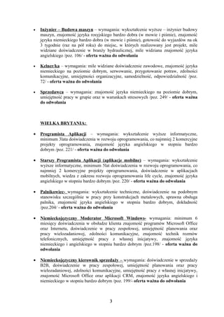 •   Inżynier – Budowa maszyn – wymagania: wykształcenie wyższe – inżynier budowy
    maszyn, znajomość języka rosyjskiego bardzo dobra (w mowie i piśmie), znajomość
    języka niemieckiego bardzo dobra (w mowie i piśmie), gotowość do wyjazdów na ok
    3 tygodnie (raz na pół roku) do miejsc, w których realizowany jest projekt, mile
    widziane doświadczenie w branży hydraulicznej, mile widziana znajomość języka
    angielskiego /poz. 106/ - oferta ważna do odwołania

•   Kelner/ka – wymagania: mile widziane doświadczenie zawodowe, znajomość języka
    niemieckiego na poziomie dobrym, serwowanie, przygotowanie potraw, zdolności
    komunikacyjne, umiejętności organizacyjne, samodzielność, odpowiedzialność /poz.
    72/ - oferta ważna do odwołania

•   Sprzedawca – wymagania: znajomość języka niemieckiego na poziomie dobrym,
    umiejętność pracy w grupie oraz w warunkach stresowych /poz. 249/ - oferta ważna
    do odwołania



    WIELKA BRYTANIA:

•   Programista Aplikacji – wymagania: wykształcenie wyższe informatyczne,
    minimum 3lata doświadczenia w rozwoju oprogramowania, co najmniej 2 komercyjne
    projekty oprogramowania, znajomość języka angielskiego w stopniu bardzo
    dobrym /poz. 221/ - oferta ważna do odwołania

•   Starszy Programista Aplikacji (aplikacje mobilne) – wymagania: wykształcenie
    wyższe informatyczne, minimum 5lat doświadczenia w rozwoju oprogramowania, co
    najmniej 2 komercyjne projekty oprogramowania, doświadczenie w aplikacjach
    mobilnych, wiedza z zakresu rozwoju oprogramowania life cycle, znajomość języka
    angielskiego w stopniu bardzo dobrym /poz. 220/ - oferta ważna do odwołania

•   Palnikowiec- wymagania: wykształcenie techniczne, doświadczenie na podobnym
    stanowisku szczególnie w pracy przy konstrukcjach metalowych, sprawna obsługa
    palnika, znajomość języka angielskiego w stopniu bardzo dobrym, dokładność
    /poz.204/ - oferta ważna do odwołania

•   Niemieckojęzyczny Moderator Microsoft Windows- wymagania: minimum 6
    miesięcy doświadczenia w obsłudze klienta znajomość programów Microsoft Office
    oraz Internetu, doświadczenie w pracy zespołowej, umiejętność planowania oraz
    pracy wielozadaniowej, zdolności komunikacyjne, znajomość technik rozmów
    telefonicznych, umiejętność pracy z własnej inicjatywy, znajomość języka
    niemieckiego i angielskiego w stopniu bardzo dobrym /poz.198/ - oferta ważna do
    odwołania

•   Niemieckojęzyczny kierownik sprzedaży – wymagania: doświadczenie w sprzedaży
    B2B, doświadczenie w pracy zespołowej, umiejętność planowania oraz pracy
    wielozadaniowej, zdolności komunikacyjne, umiejętność pracy z własnej inicjatywy,
    znajomość Microsoft Office oraz aplikacji CRM, znajomość języka angielskiego i
    niemieckiego w stopniu bardzo dobrym /poz. 199/- oferta ważna do odwołania



                                       3
 