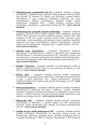 •   Niemieckojęzyczny przedstawiciel Gier EA- wymagania: minimum 6 miesięcy
    doświadczenia w obsłudze klienta, znajomość obsługi programów Microsoft Office
    oraz Internetu, PC hardware, PC Gaming, kart graficznych, twardych dysków,
    doświadczenie w pracy zespołowej, umiejętność planowania oraz pracy
    wielozadaniowej, zdolności komunikacyjne, znajomość technik rozmów
    telefonicznych, umiejętność pracy z własnej inicjatywy znajomość języka
    niemieckiego i angielskiego w stopniu bardzo dobrym /poz.197/ - oferta ważna do
    odwołania

•   Niemieckojęzyczny pracownik wsparcia technicznego – wymagania: znajomość
    programów Microsoft Office, Outlook, aplikacji CRM, konfiguracji sieciowych
    TCP/IP, DNS, traceroture, firewalls, znajomość koncepcji telefonii ISDN, PRI,
    analogowej, VoIP oraz obiegu cyfrowego, bardzo dobra znajomość języka
    niemieckiego i języka angielskiego, doświadczenie w pracy zespołowej, umiejętność
    planowania oraz pracy wielozadaniowej, zdolności komunikacyjne, znajomość
    technik rozmów telefonicznych, umiejętność pracy z własnej inicjatywy /poz.196 /-
    oferta ważna do odwołania

•   Operator prasy krawędziowej – wymagania: wykształcenie techniczne,
    doświadczenie na podobnej pozycji, biegłość w operowaniu prasy krawędziowej
    'Edwards Pearson', ze sterowaniem numerycznym CNC i kontrolkami 'cybelek'; poza
    doświadczeniem w sterowaniu numerycznym mile widziane również doświadczenie w
    operowaniu mechanicznym; bardzo dobra znajomość języka niemieckiego /poz.153/ -
    oferta ważna do odwołania

•   Rzeźnik – Wykrawacz – wymagania: minimum 2 lata doświadczenia w pracy na
    taśmie w wykrawaniu, przerwa w pracy na tym stanowisku nie dłuższa niż 2 lata
    /poz.151/- oferta ważna do odwołania

•   Krojczy skóry – wymagania: kandydat powinien posiadać wcześniejsze
    doświadczenie na stanowisku przy krojeniu skóry z minimalną stratą; doświadczenie
    w pracy z nożem elektrycznym oraz z dużymi przemysłowymi maszynami
    GerberLectra będzie mile widziane, język angielski niewymagany /poz.150/ -oferta
    ważna do odwołania

•   Polerowacz/opryskiwacz – wymagania: kandydat powinien posiadać wcześniejsze
    doświadczenie na stanowisku przy pracy z meblami o wysokim standardzie
    wykonania; wymagane wcześniejsze doświadczenie z urządzeniami do sprey'owania,
    mokrymi i suchymi lakierami; wymagana znajomość techniki polerowania, język
    angielski niewymagany /poz.149/ - oferta ważna do odwołania

•   Platerowanie stali – wymagania: kandydat powinien posiadać wcześniejsze
    doświadczenie na stanowisku w inżynierii ciężkiej oraz stali konstrukcyjnej,
    znajomość rysunku technicznego, język angielski na poziomie komunikatywnym
    /poz.148/ - oferta ważna do odwołania

•   Technik do spraw badań nieniszczących NDT – wymagania: kandydat powinien
    posiadać wcześniejsze doświadczenie na stanowisku, będzie testować stal
    konstrukcyjną i polerowaną, sporządzać raporty, sprawdzać kwalifikację spawaczy,
    wymagane doświadczenie z MPI-UT Ultrasonic, doświadczenie w PCN Poziom II,


                                       3
 