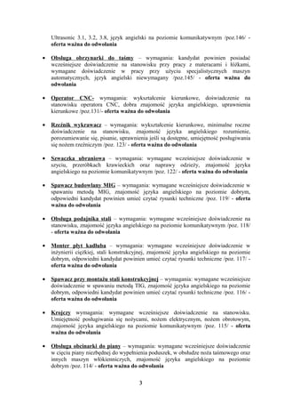 Ultrasonic 3.1, 3.2, 3.8, język angielski na poziomie komunikatywnym /poz.146/ -
    oferta ważna do odwołania

•   Obsługa obrzynarki do taśmy – wymagania: kandydat powinien posiadać
    wcześniejsze doświadczenie na stanowisku przy pracy z materacami i łóżkami,
    wymagane doświadczenie w pracy przy użyciu specjalistycznych maszyn
    automatycznych, język angielski niewymagany /poz.145/ - oferta ważna do
    odwołania

•   Operator CNC- wymagania: wykształcenie kierunkowe, doświadczenie na
    stanowisku operatora CNC, dobra znajomość języka angielskiego, uprawnienia
    kierunkowe /poz.131/- oferta ważna do odwołania

•   Rzeźnik wykrawacz – wymagania: wykształcenie kierunkowe, minimalne roczne
    doświadczenie na stanowisku, znajomość języka angielskiego rozumienie,
    porozumiewanie się, pisanie, uprawnienia jeśli są dostępne, umiejętność posługiwania
    się nożem rzeźniczym /poz. 123/ - oferta ważna do odwołania

•   Szwaczka ubraniowa – wymagania: wymagane wcześniejsze doświadczenie w
    szyciu, przeróbkach krawieckich oraz naprawy odzieży, znajomość języka
    angielskiego na poziomie komunikatywnym /poz. 122/ - oferta ważna do odwołania

•   Spawacz budowlany MIG – wymagania: wymagane wcześniejsze doświadczenie w
    spawaniu metodą MIG, znajomość języka angielskiego na poziomie dobrym,
    odpowiedni kandydat powinien umieć czytać rysunki techniczne /poz. 119/ - oferta
    ważna do odwołania

•   Obsługa podajnika stali – wymagania: wymagane wcześniejsze doświadczenie na
    stanowisku, znajomość języka angielskiego na poziomie komunikatywnym /poz. 118/
    - oferta ważna do odwołania

•   Monter płyt kadłuba – wymagania: wymagane wcześniejsze doświadczenie w
    inżynierii ciężkiej, stali konstrukcyjnej, znajomość języka angielskiego na poziomie
    dobrym, odpowiedni kandydat powinien umieć czytać rysunki techniczne /poz. 117/ -
    oferta ważna do odwołania

•   Spawacz przy montażu stali konstrukcyjnej – wymagania: wymagane wcześniejsze
    doświadczenie w spawaniu metodą TIG, znajomość języka angielskiego na poziomie
    dobrym, odpowiedni kandydat powinien umieć czytać rysunki techniczne /poz. 116/ -
    oferta ważna do odwołania

•   Krojczy wymagania: wymagane wcześniejsze doświadczenie na stanowisku.
    Umiejętność posługiwania się nożycami, nożem elektrycznym, nożem obrotowym,
    znajomość języka angielskiego na poziomie komunikatywnym /poz. 115/ - oferta
    ważna do odwołania

•   Obsługa obcinarki do piany – wymagania: wymagane wcześniejsze doświadczenie
    w cięciu piany niezbędnej do wypełnienia poduszek, w obsłudze noża taśmowego oraz
    innych maszyn włókienniczych, znajomość języka angielskiego na poziomie
    dobrym /poz. 114/ - oferta ważna do odwołania

                                         3
 