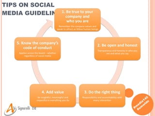 TIPS ON SOCIAL  MEDIA GUIDELINES 