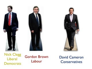 David Cameron Conservatives Gordon Brown Labour Nick Clegg Liberal  Democrats 