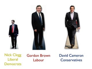 David Cameron Conservatives Gordon Brown Labour Nick Clegg Liberal Democrats 