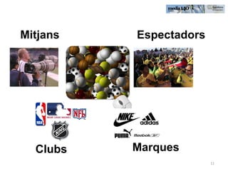Mitjans Clubs Marques Espectadors 