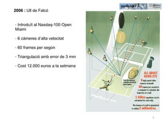 2006 :  Ull de Falcó Introduït al Nasdaq-100 Open Miami 6 càmeres d’alta velocitat 60 frames per segon Triangulació amb error de 3 mm Cost 12.000 euros a la setmana 
