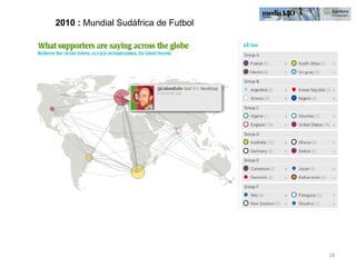 2010 :  Mundial Sudáfrica de Futbol 