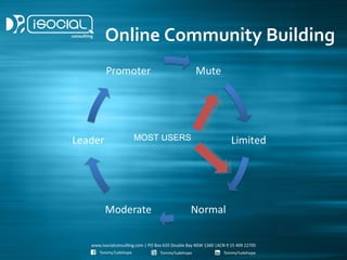 Online Community Building




   MOST USERS
 
